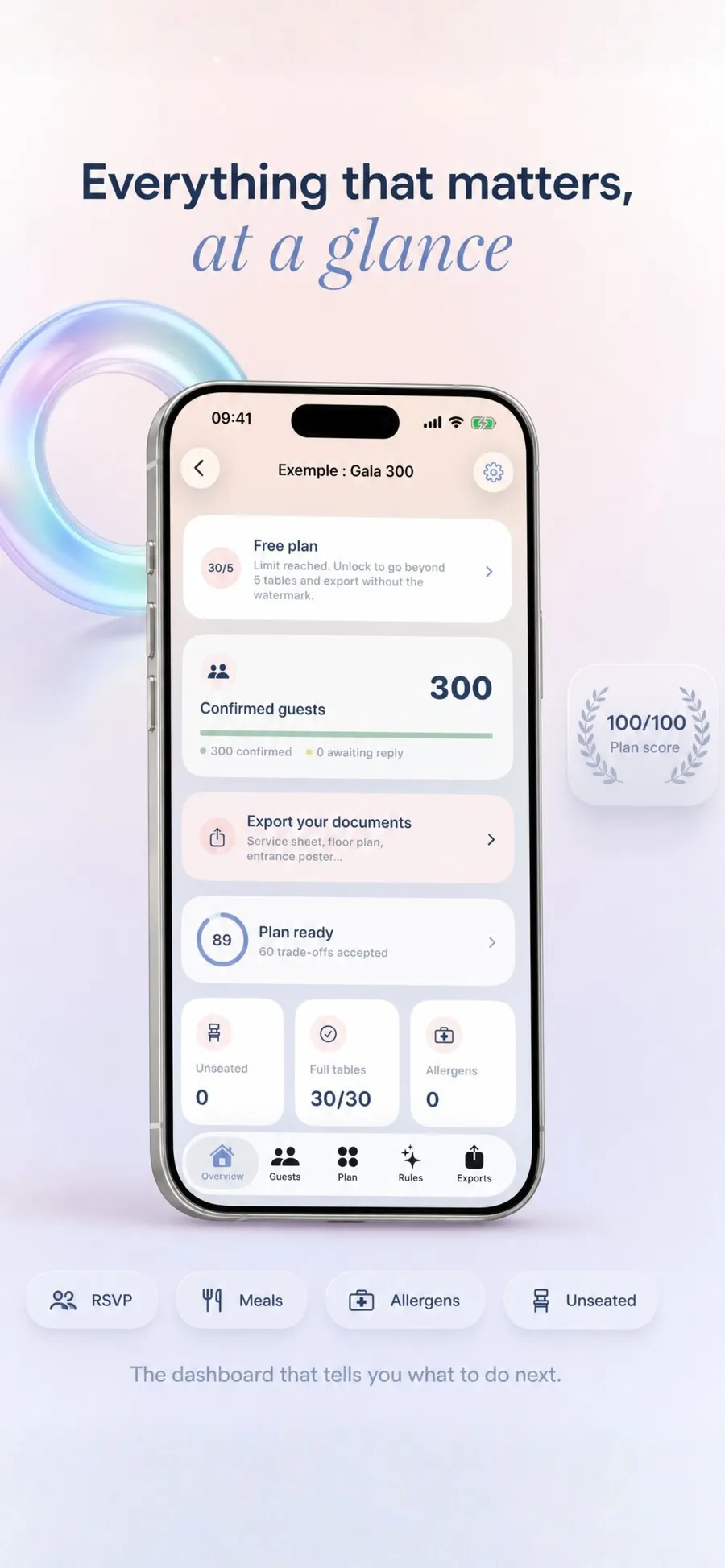 The Tablee dashboard showing 90 guests confirmed out of 150, a plan score of 100 out of 100, ten complete tables and thirty allergens