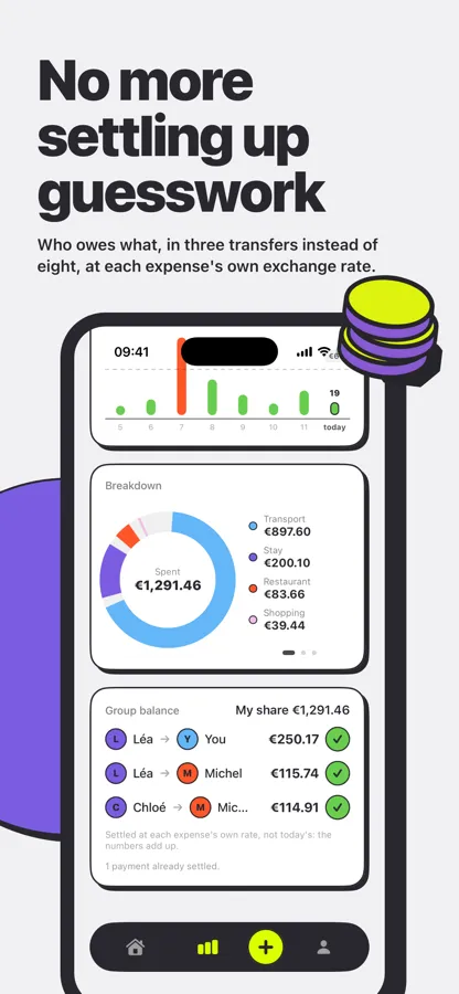 Group balance in Waycash listing the transfers owed between four travellers