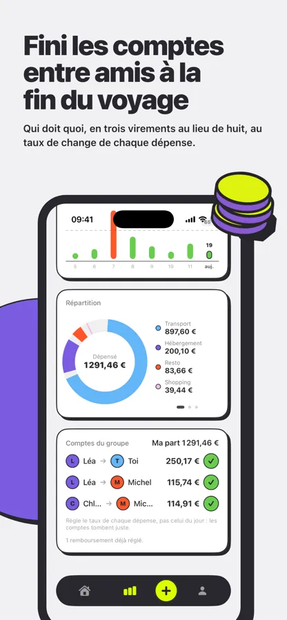 Comptes du groupe dans Waycash avec les remboursements dus entre quatre voyageurs
