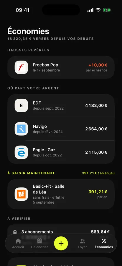 Écran Économies de Noria montrant 18 220,35 € versés depuis le début, les hausses repérées et les abonnements résiliables