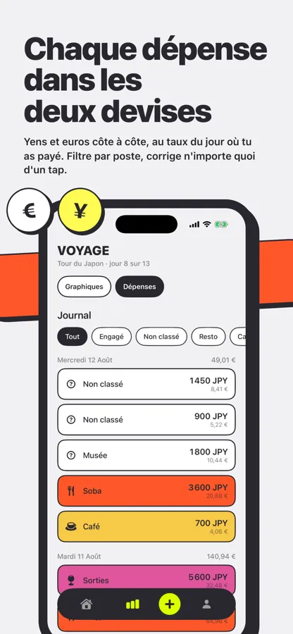 Journal des dépenses de Waycash affichant chaque montant en yens et en euros